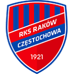 Ракув Ченстохова